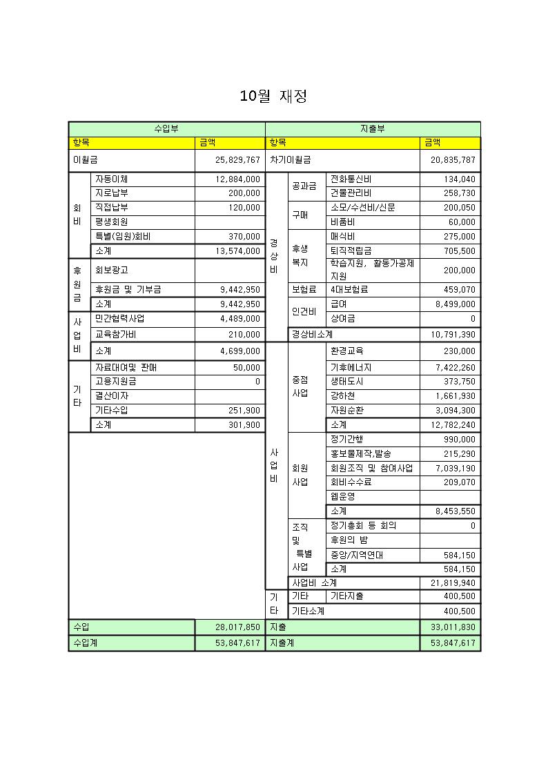 홈피- 재정 10001