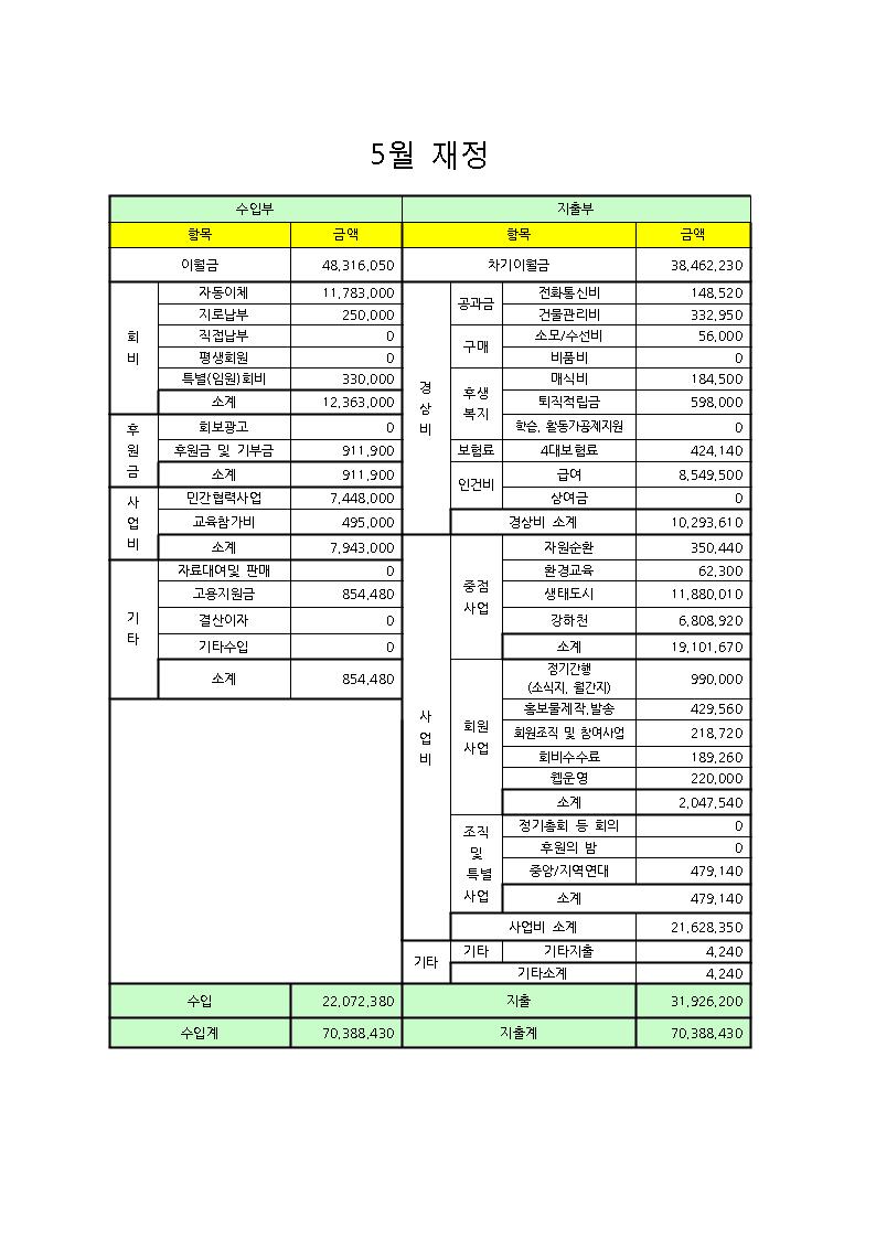 홈피-재정5월001