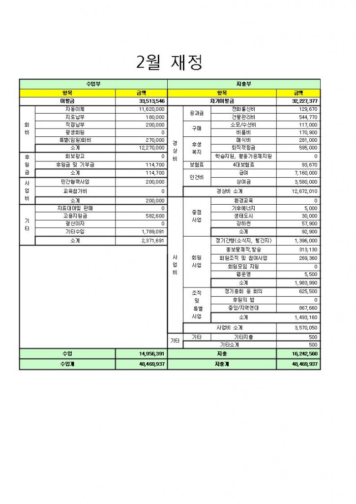 홈피-재정2월